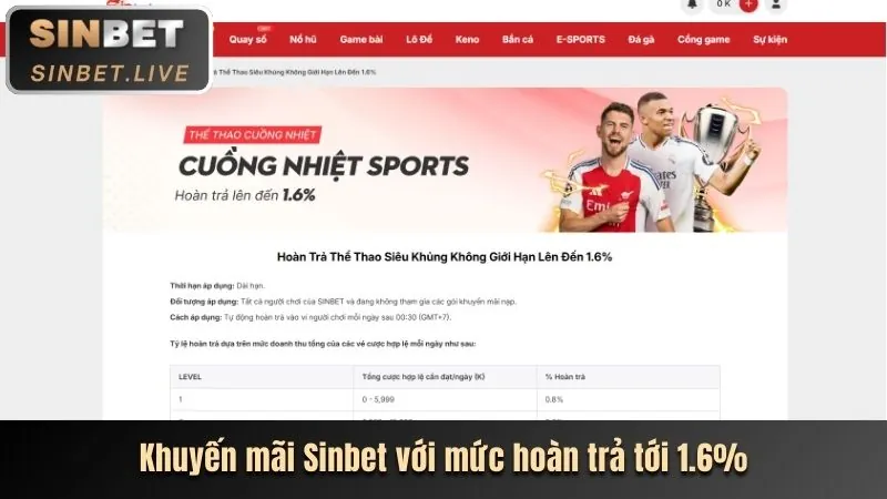 Tiền thưởng chào mừng 888now19